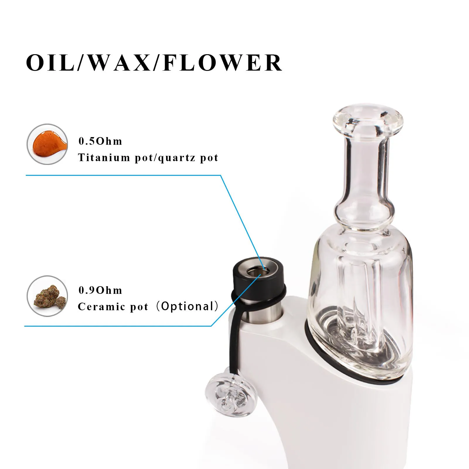 IECIGBEST TOP 3 In 1 Electric Dab Rig compatible with oil wax & dry herb