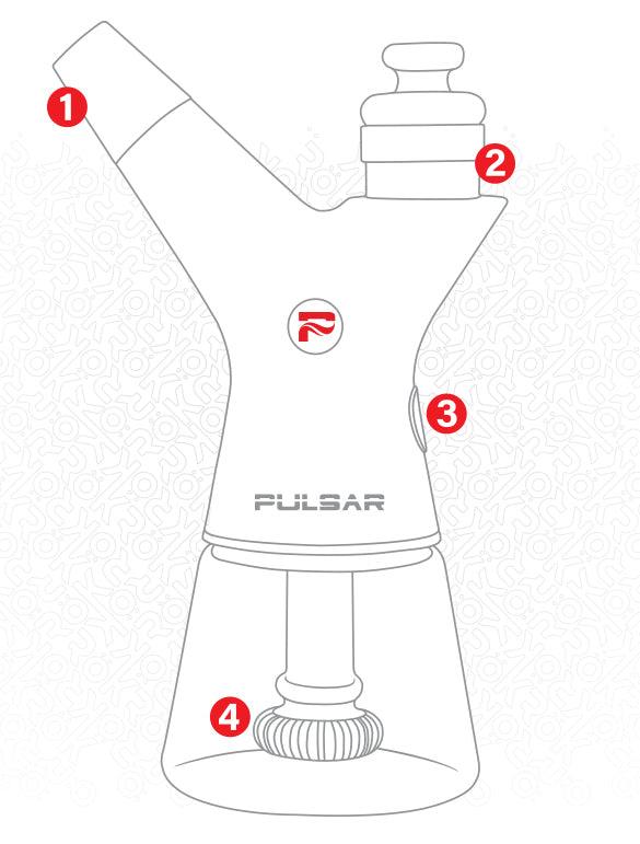 Pulsar RoK Electric Dab Rig | E-Rig Black Durable Lightweight Portable Easy for Travel - Puffingmaster