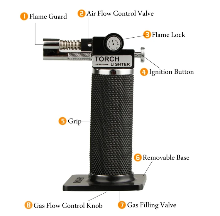 GF829 dab torch with specification
