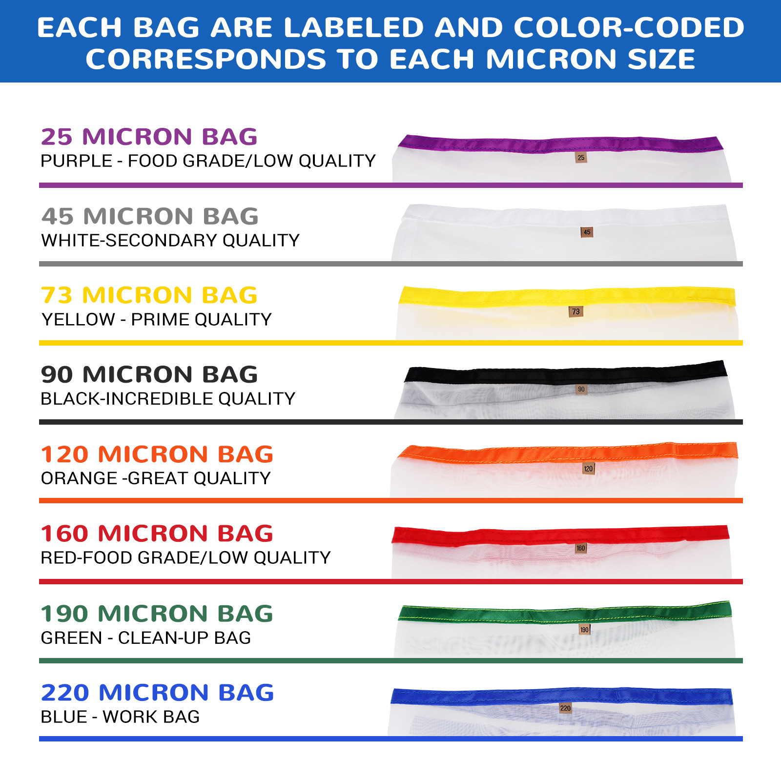 5 gallon 8 bubble hash bags set with different micron size