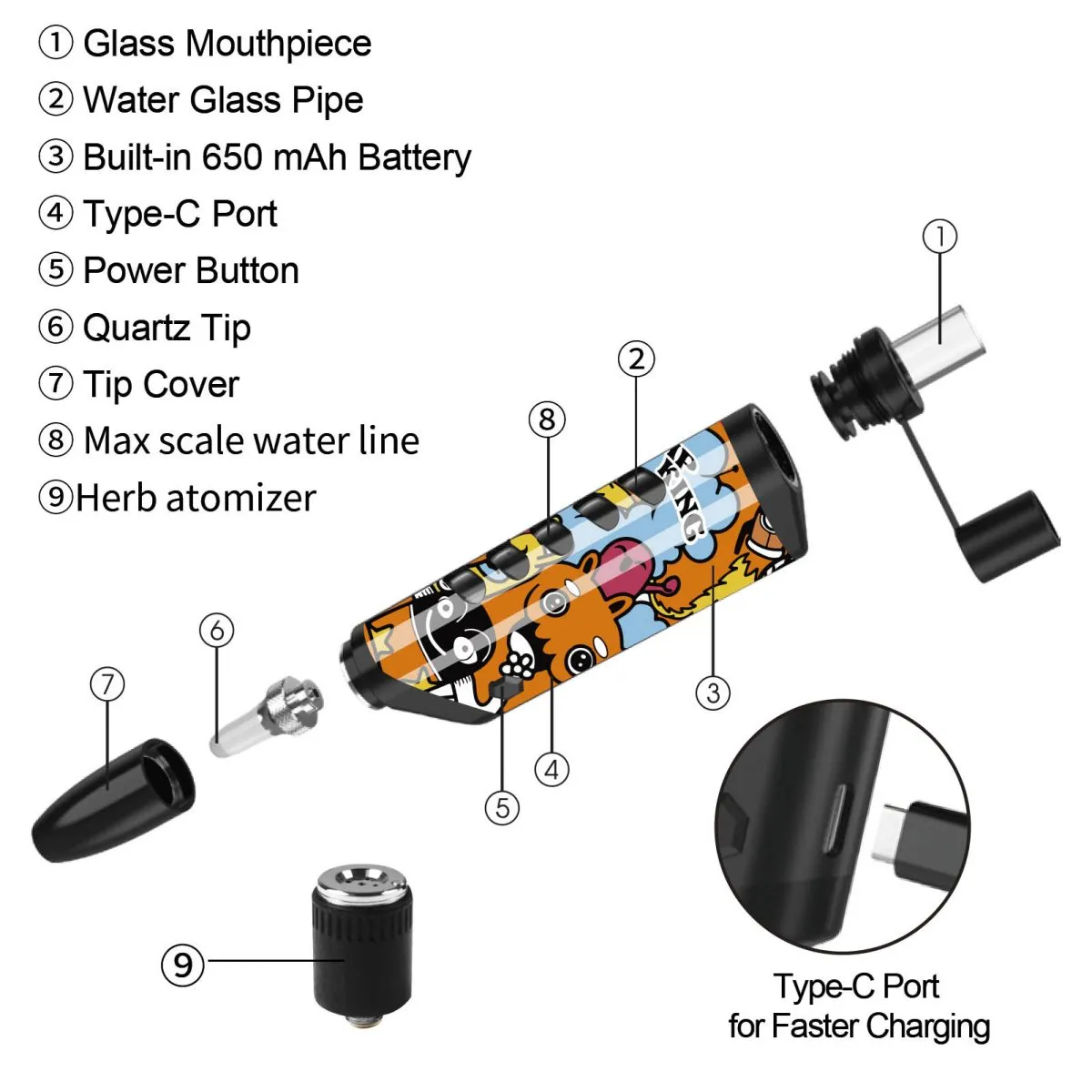 UDIP Dab Pen Vaporizer with specifications