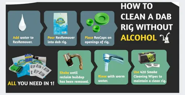 The steps of how to clean a dab rig without alcohol