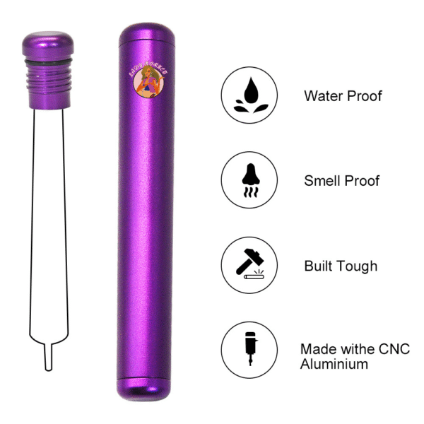 110MM Pre Roll Joint Tube Waterproof Storage Tube Holder 2 Pack