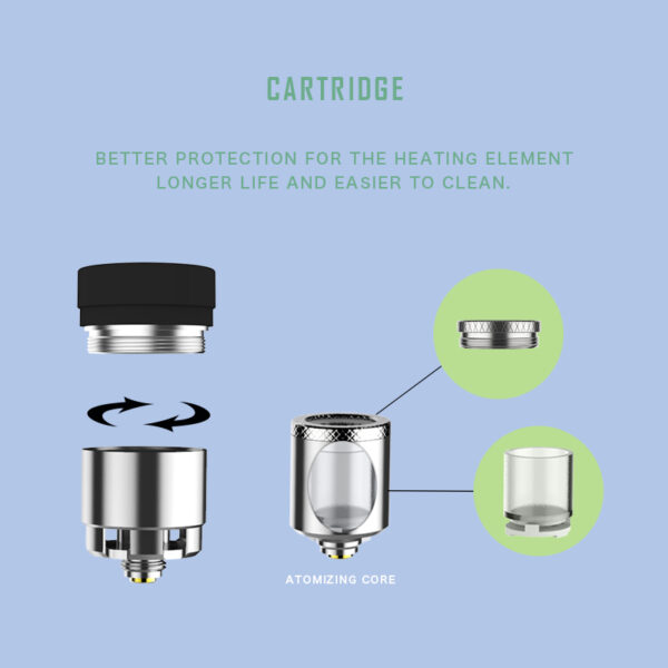 Exseed Dabcool W2 V2 Atomizer Replacement With Carb Cap