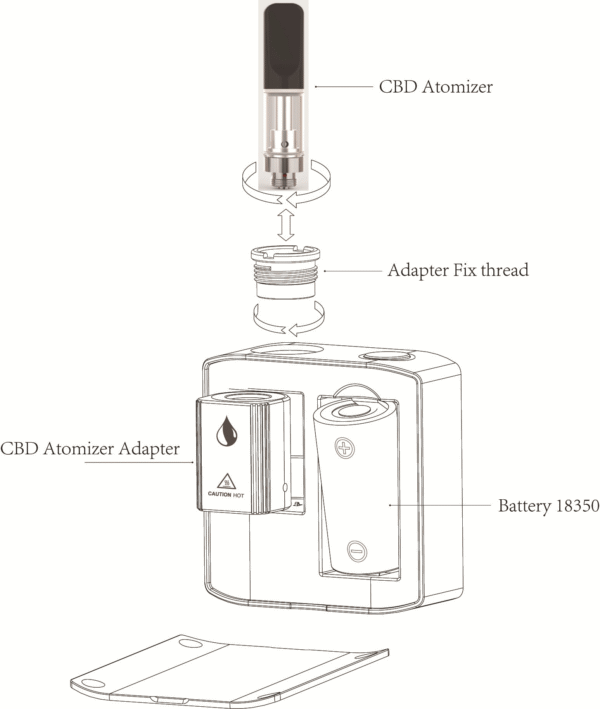 trio-3-vaporizer-510-thread-chamber-1 how to use 510 thread chamber for trio III vaporizer