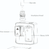 trio-3-vaporizer-wax-chamber how to use wax chamber for trio III vaporizer